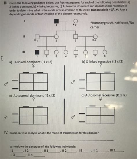 X Linked Dominant Punnett Square