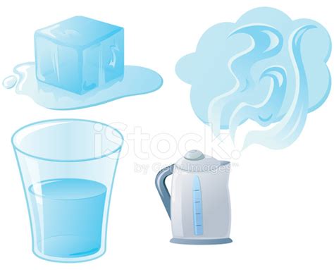 States Of Matter Solid Liquid And Gas Stock Vector