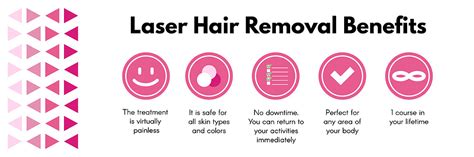 Hair Removal Benefits The Look By Louise