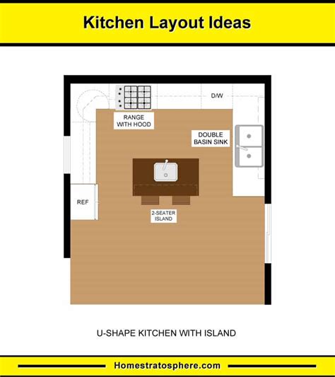 U Shaped Kitchen Layout With Island Best Design Idea