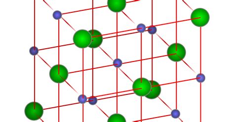 ESTRUCTURAS CRISTALINAS