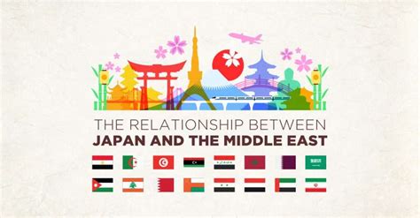 The Relationship Between Japan And Middle East Future Trans