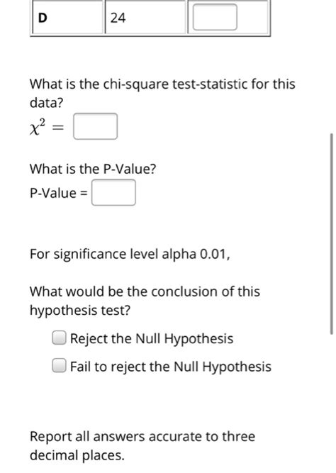 Solved You Are Conducting A Multinomial Goodness Of Fit