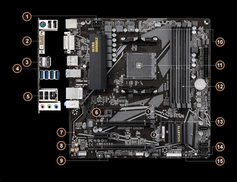 B M Ds H Rev Key Features Motherboard Gigabyte