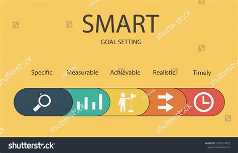 Smart Objectives Infographic Over 313 Royalty Free Licensable Stock Vectors And Vector Art