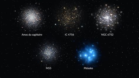 Les Objets Du Ciel Profond Les Galaxies Les N Buleuses Les Amas D