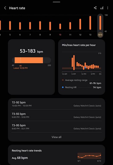 Here's the All New Samsung Health UI - Samsung Members