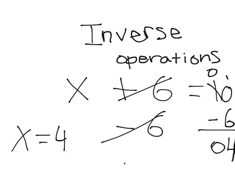 Inverse Operations Math Algebra Showme