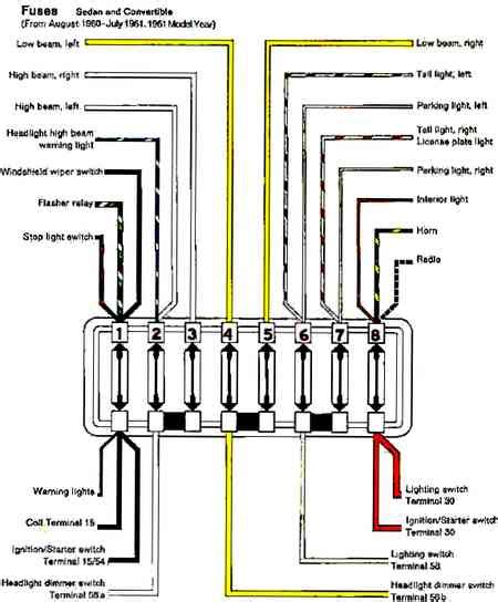 2003 Vw Beetle Fuse Box Diagram Drivenheisenberg