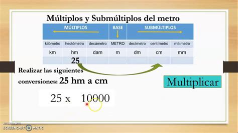 Convierte Unidades Con Los M Ltiplos Y Subm Ltiplos Del Metro