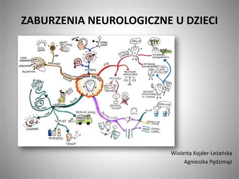 Zaburzenia Neurologiczne U Dzieci Wioletta Kojder Le A Ska Agnieszka