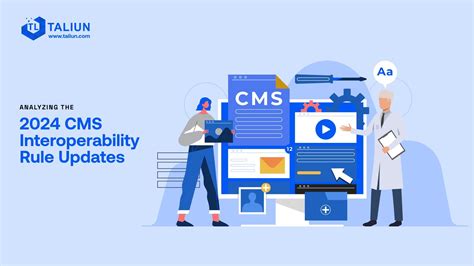 Analyzing The 2024 CMS Interoperability Rule Focusing On Directory