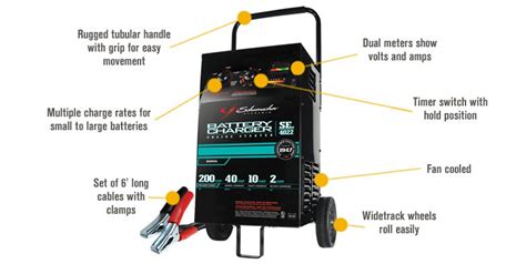 Schumacher Wheeled Battery Charger With Engine Start — 612 Volt 21040200 Amps Manual