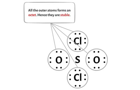 So2cl2 Lewis Structure In 5 Steps With Images