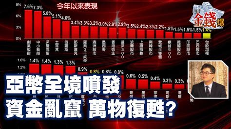 【我是金錢爆】亞幣全境噴發 資金亂竄 萬物復甦 廖祿民 大k《我是金錢爆》普通錠精華 20200114 1 Youtube