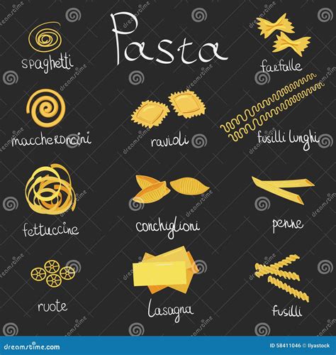 Pasta Types Set Italian Noodles And Macaroni Cartoon Vector