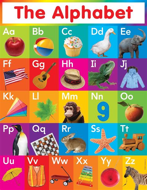 Scholastic Teacher's Friend Alphabet Chart - Scholastic