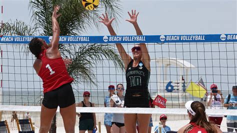 Hawaii beach volleyball team eliminated from NCAAs | Honolulu Star-Advertiser