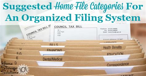 Suggested Home File Categories For Organized Filing System