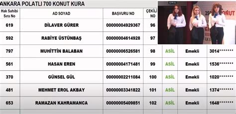 TOKİ Polatlı ve Kızılcahamam kura çekilişi sonucu 2023 I CANLI İZLE