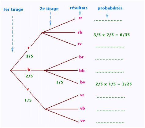 Mathematics R Visions