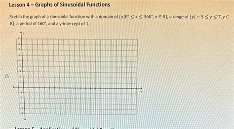 Solved Lesson 4 Graphs Of Sinusoidal Functions Sketch The