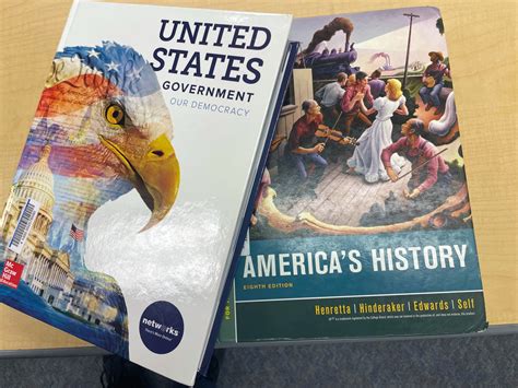 Ap American History Textbook