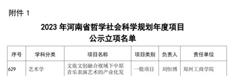 我校获批2023年河南省哲学社会科学规划年度项目立项立项情况郑州工商学院科技处