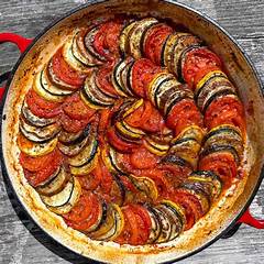 Ratatouille Characters Forgotten Side Characters Where Are They Now