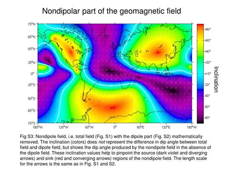 Ppt Geomagnetic Field Powerpoint Presentation Free Download Id1721051