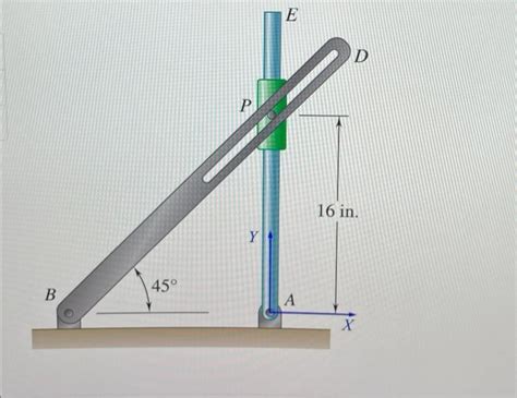 Solved Pin P Is Attached To The Collar Shown The Motion Of Chegg