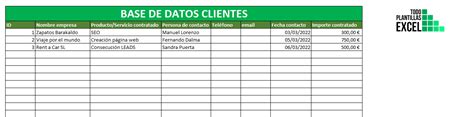 Plantilla Excel Base De Datos Clientes Gratis