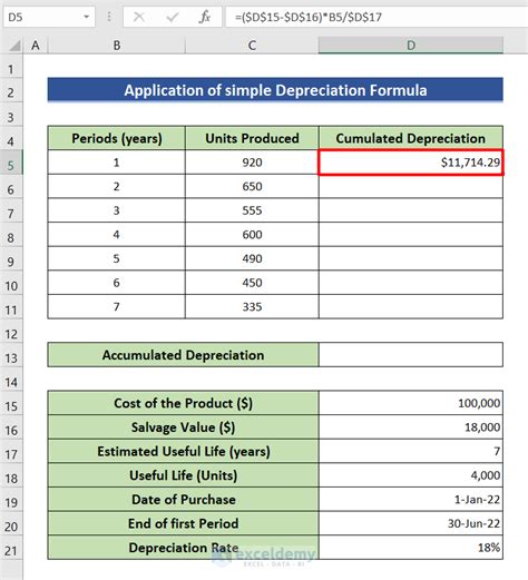 How To Calculate Accumulated Depreciation In Excel Easy Ways