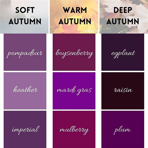 Stacey Herndon Color Analysis Capsule Wardrobe On Instagram THE