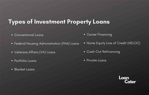 Best Investment Property Loans In Usa Loancater