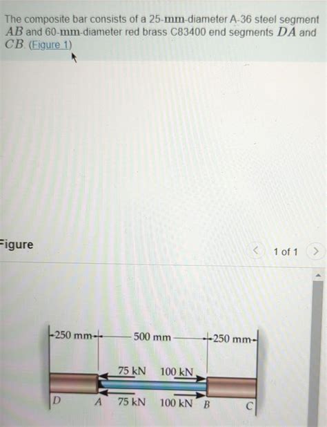 Solved The Composite Bar Consists Of A Mm Diameter A Chegg