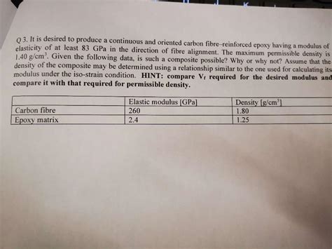 Solved Q 3 It Is Desired To Produce A Continuous And Chegg