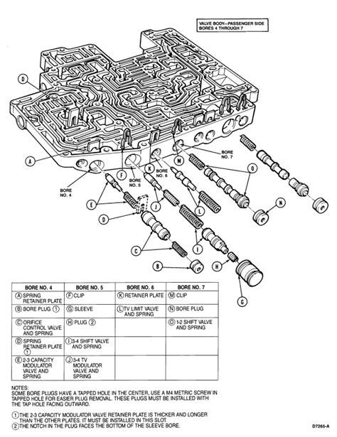 Mustang Aod Transmission Wire Diagram Neutral Safety Swit