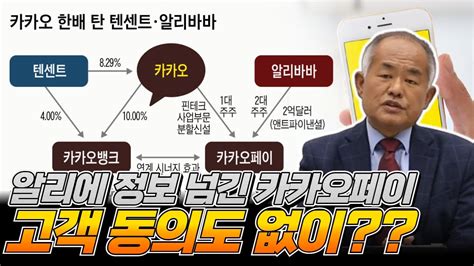 알리에 4000만 명 고객 정보 넘긴 카카오페이 고객 동의도 없이 최수용 전 공작관 Youtube