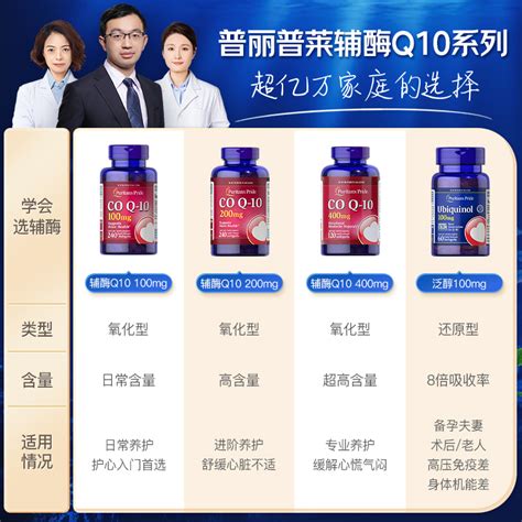 美国普丽普莱辅酶q10软胶囊100mg240粒护心脏保健品 Coq10高含量虎窝淘