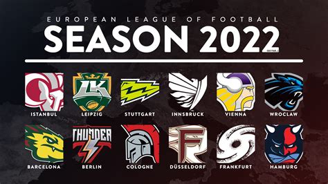 What You Should Know About The European League Of Football ELF In 2022