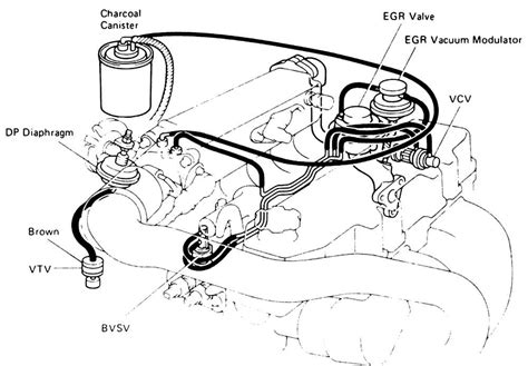 Unveiling the Intricacies of the Toyota 22re Engine - Parts Diagram