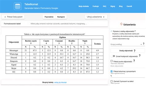 Generator wykresów i tabel z wyników badań online