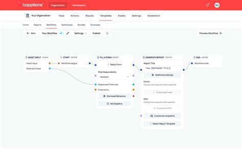 Capptions: Digitize Plant Safety Workflows Without Disrupting Operations