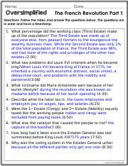 The French Revolution Oversimplified.pptx - 1. What percentage did the ...