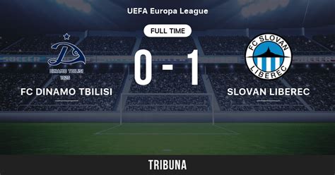 FC Dinamo Tiflis Vs Slovan Liberec Head To Head Statistiken Des Spiels