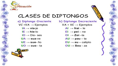 Diptongo Que Es Y Ejemplos