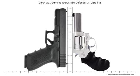 Glock G Gen Vs Taurus Defender Ultra Lite Size Comparison