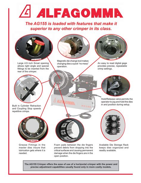 Máy ép ống Ag155 Mic Alfagomma Usa Ống Thủy Lực Ong Thuy Luc