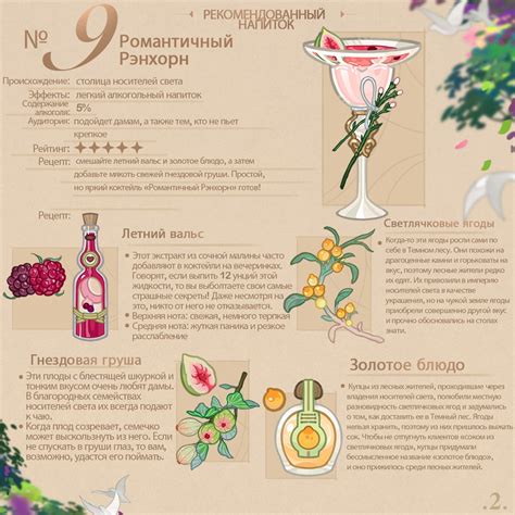 Уголок Долли — выпуск 22 (март 2022) - AFK Arena